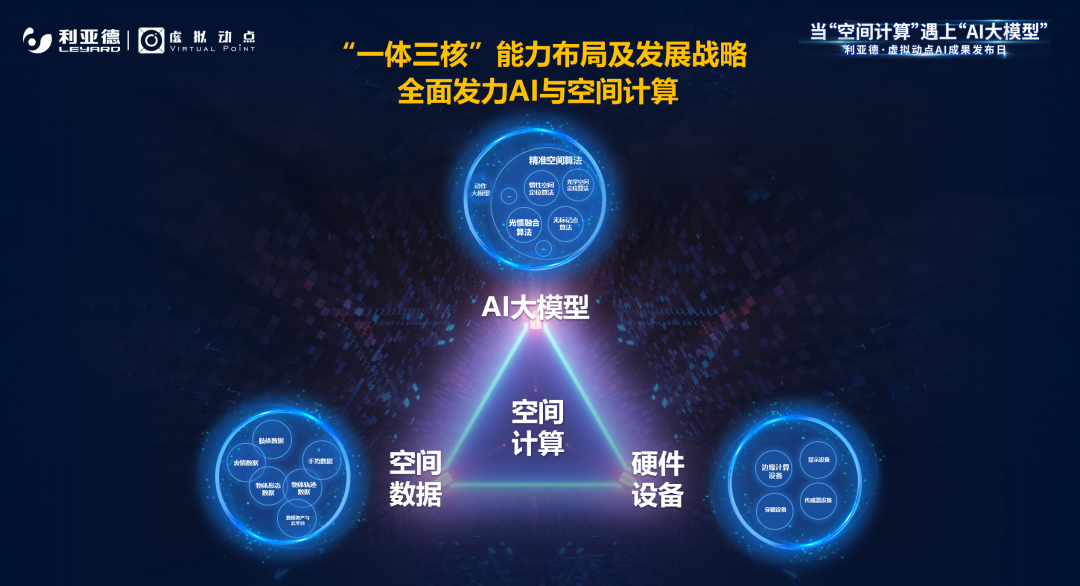 利亚德虚拟动点加入北京市元宇宙财产创新中心